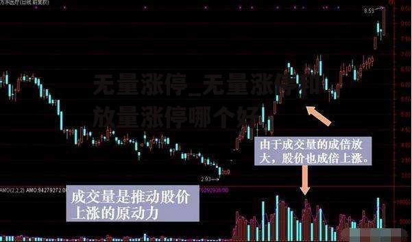 无量涨停_无量涨停和放量涨停哪个好