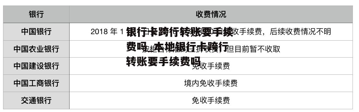 银行卡跨行转账要手续费吗_本地银行卡跨行转账要手续费吗