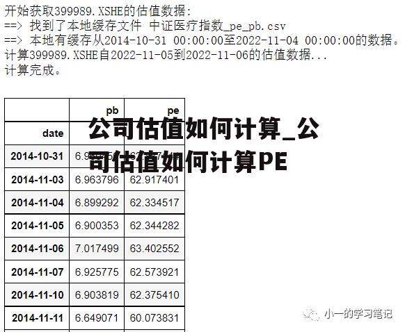 公司估值如何计算_公司估值如何计算PE