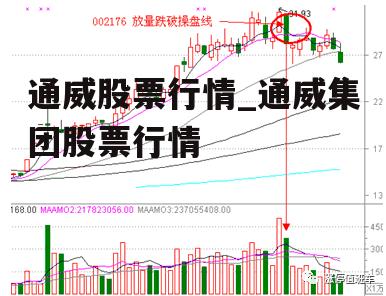 通威股票行情_通威集团股票行情