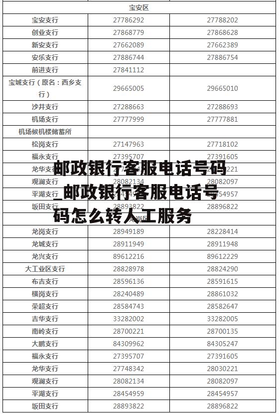 邮政银行客服电话号码_邮政银行客服电话号码怎么转人工服务