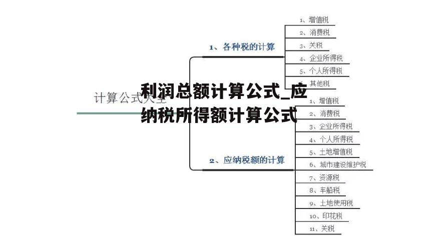 利润总额计算公式_应纳税所得额计算公式