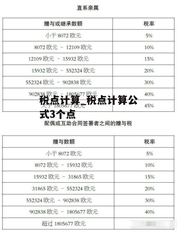 税点计算_税点计算公式3个点