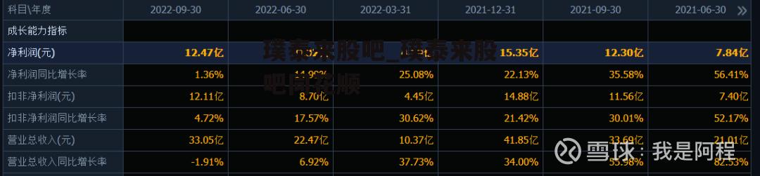 璞泰来股吧_璞泰来股吧同花顺