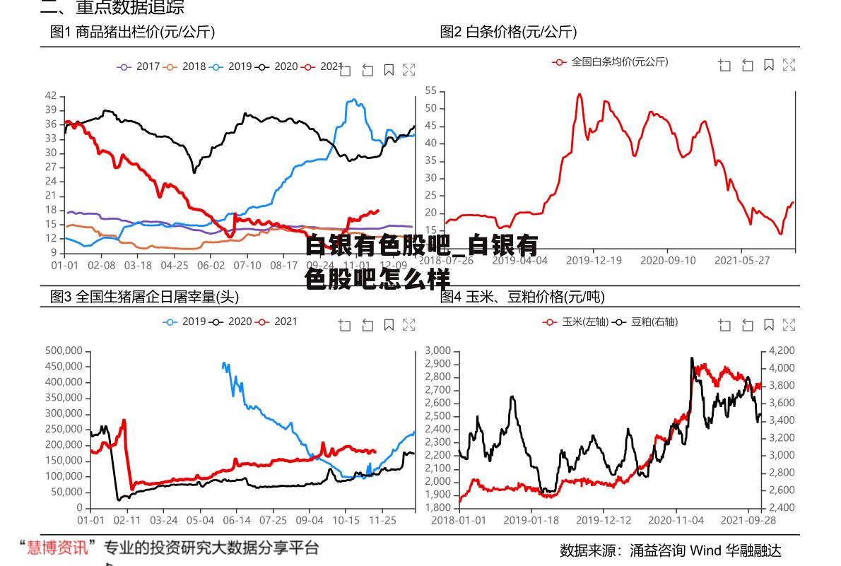 白银有色股吧_白银有色股吧怎么样