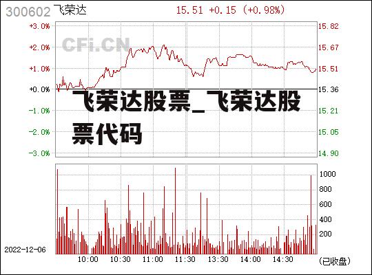 飞荣达股票_飞荣达股票代码