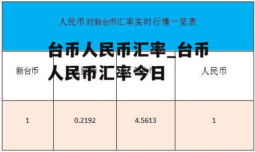 台币人民币汇率_台币人民币汇率今日