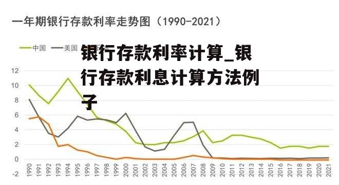 银行存款利率计算_银行存款利息计算方法例子