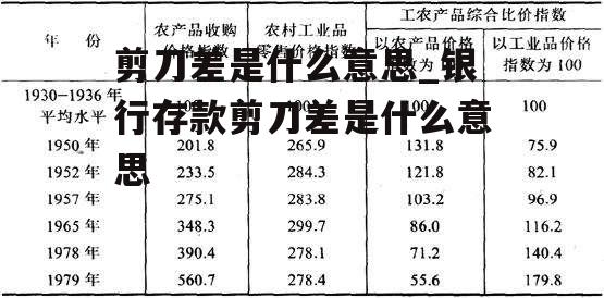 剪刀差是什么意思_银行存款剪刀差是什么意思