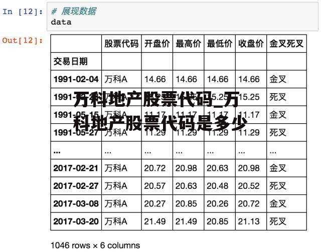 万科地产股票代码_万科地产股票代码是多少