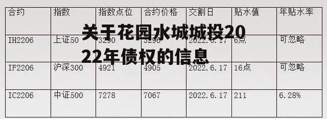 关于花园水城城投2022年债权的信息