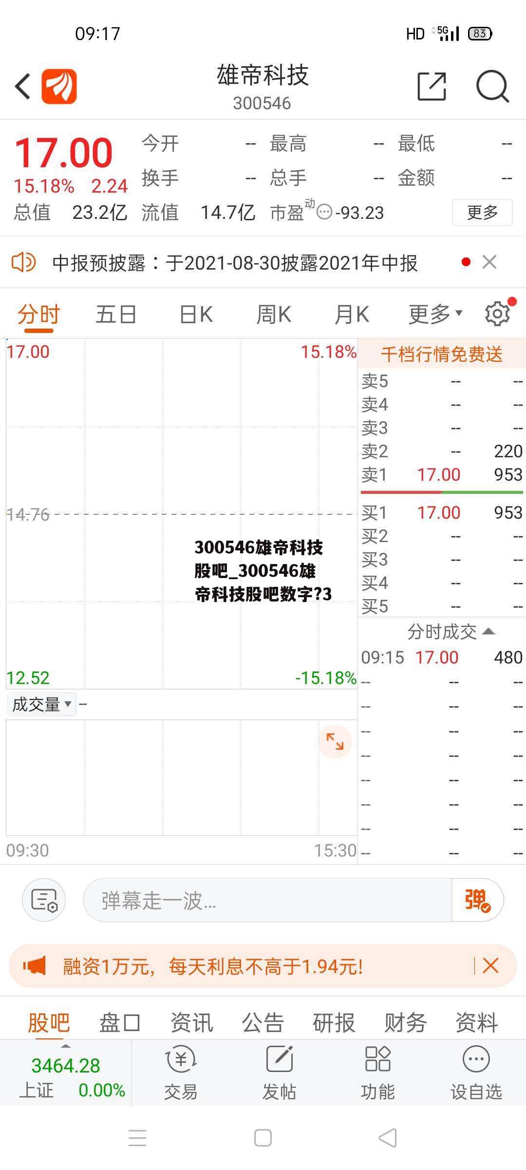 300546雄帝科技股吧_300546雄帝科技股吧数字?3