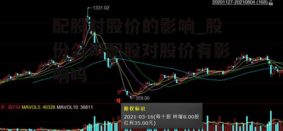 配股对股价的影响_股份公司配股对股价有影响吗