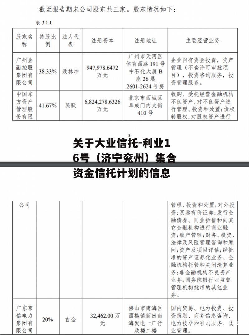 关于大业信托-利业16号（济宁兖州）集合资金信托计划的信息