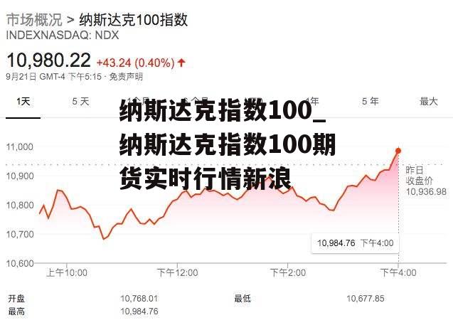 纳斯达克指数100_纳斯达克指数100期货实时行情新浪