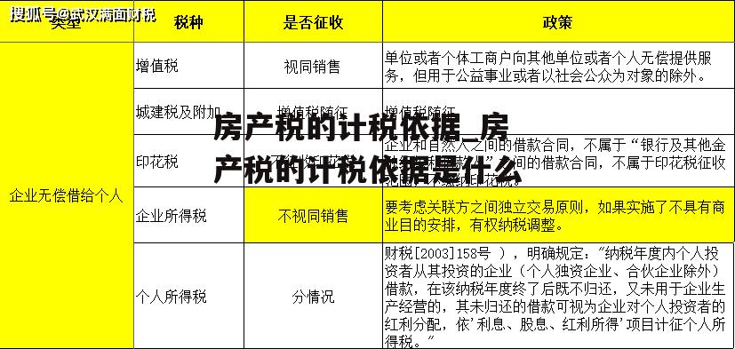 房产税的计税依据_房产税的计税依据是什么