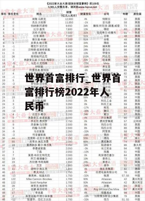 世界首富排行_世界首富排行榜2022年人民币