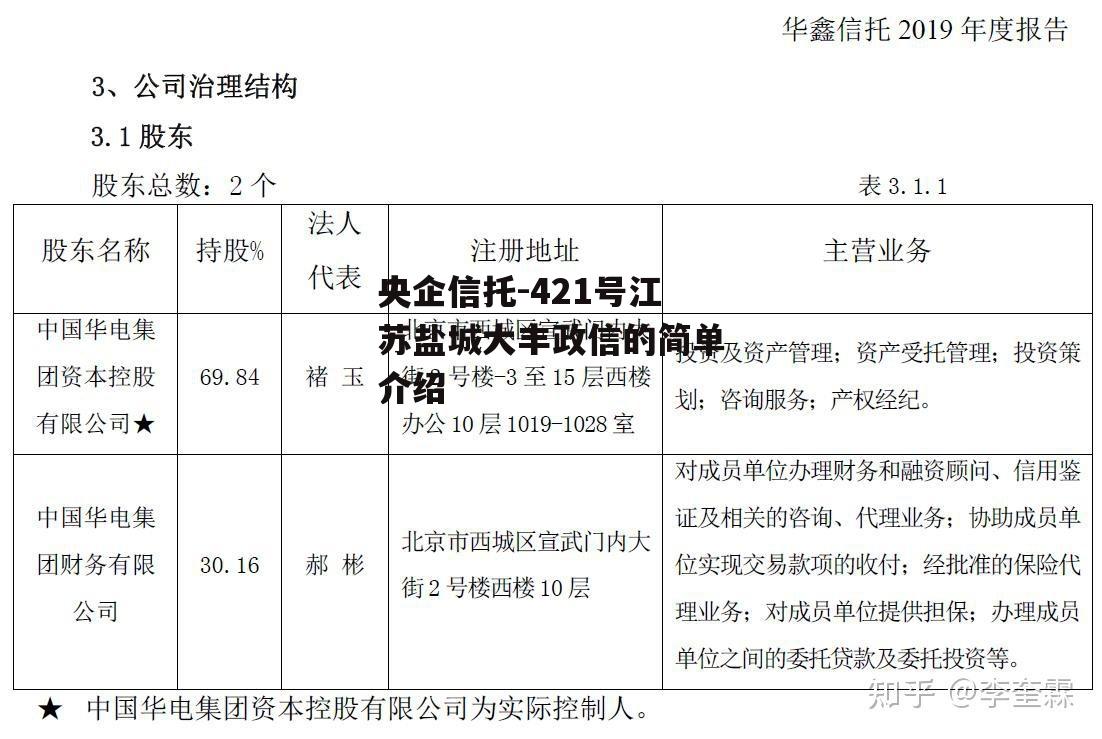 央企信托-421号江苏盐城大丰政信的简单介绍