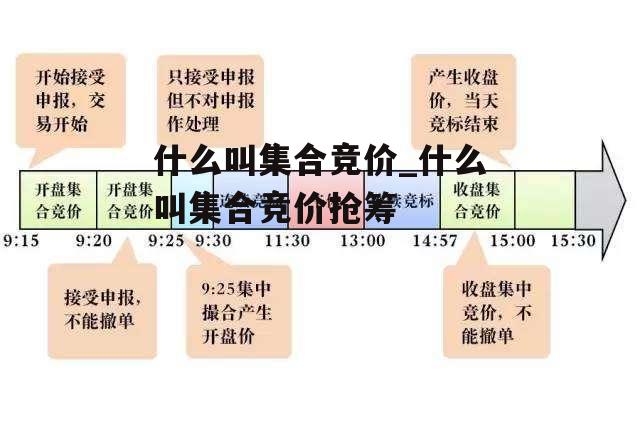 什么叫集合竞价_什么叫集合竞价抢筹