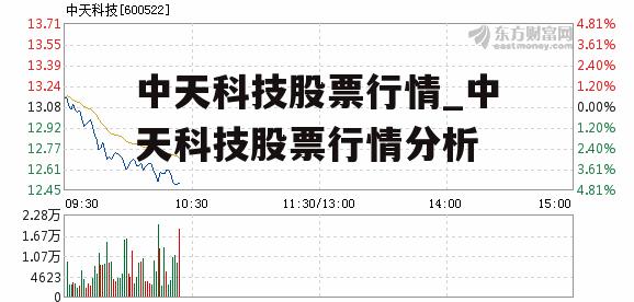 中天科技股票行情_中天科技股票行情分析