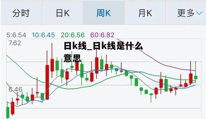 日k线_日k线是什么意思