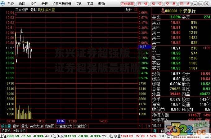 东兴证券超强版_东兴证券超强版最新版