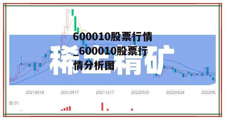 600010股票行情_600010股票行情分析图