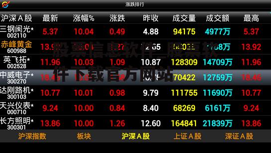 股票信息软件_股票软件下载官方网站