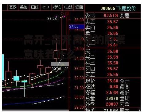 高开_高开高走的股票意味着什么