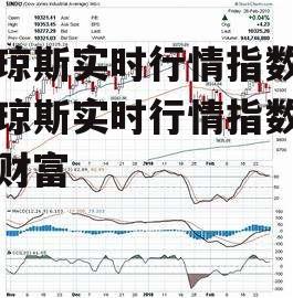 道琼斯实时行情指数_道琼斯实时行情指数东方财富