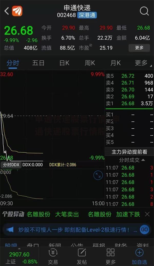 申通快递股票行情_申通快递股票行情股