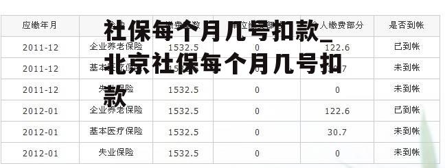 社保每个月几号扣款_北京社保每个月几号扣款