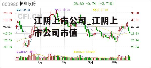 江阴上市公司_江阴上市公司市值