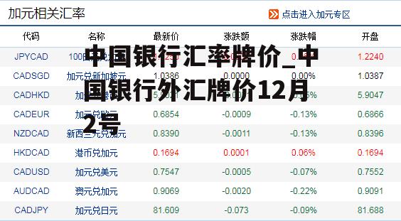 中国银行汇率牌价_中国银行外汇牌价12月2号