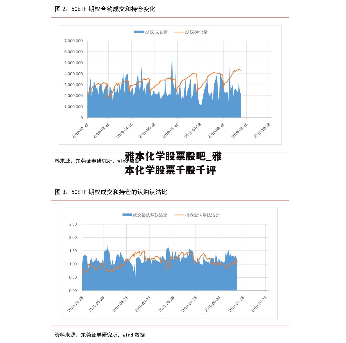 雅本化学股票股吧_雅本化学股票千股千评