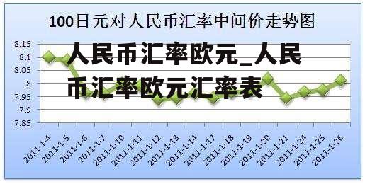 人民币汇率欧元_人民币汇率欧元汇率表