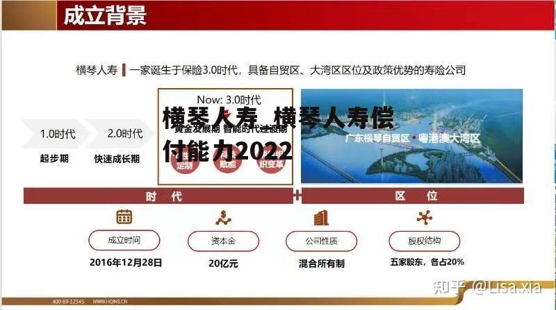 横琴人寿_横琴人寿偿付能力2022