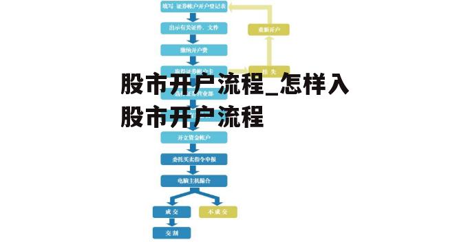 股市开户流程_怎样入股市开户流程