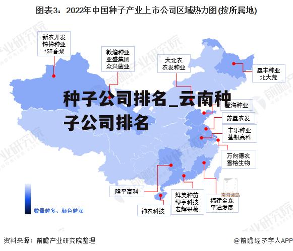 种子公司排名_云南种子公司排名