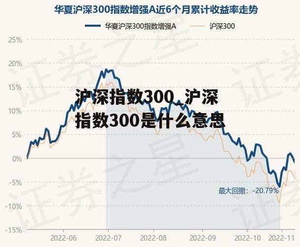 沪深指数300_沪深指数300是什么意思