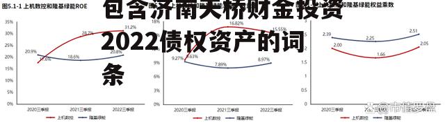 包含济南天桥财金投资2022债权资产的词条