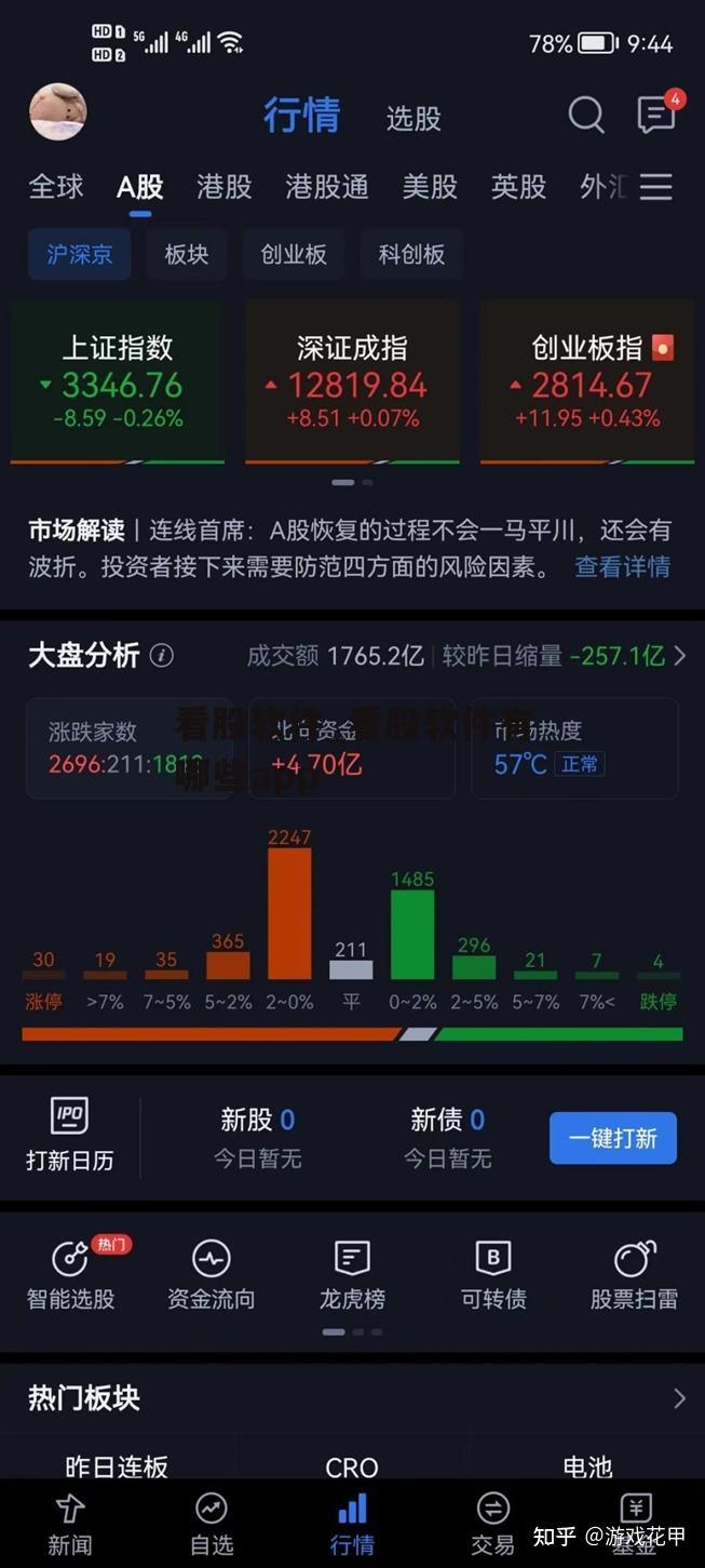 看股软件_看股软件有哪些app