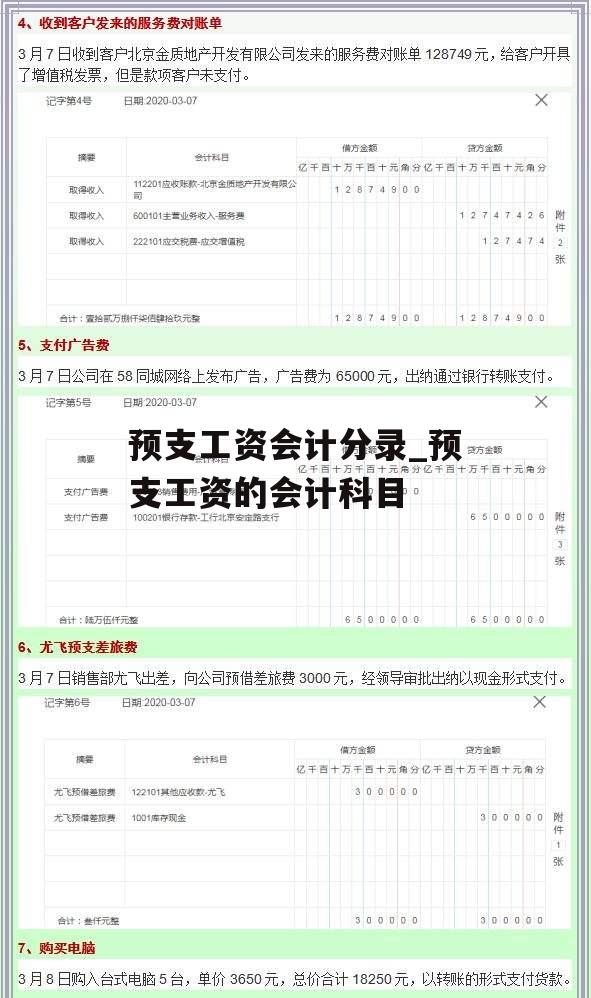 预支工资会计分录_预支工资的会计科目