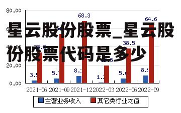 星云股份股票_星云股份股票代码是多少