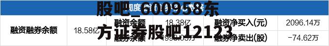 600958东方证券股吧_600958东方证券股吧12123