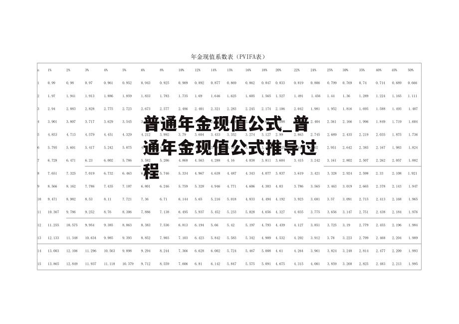 普通年金现值公式_普通年金现值公式推导过程