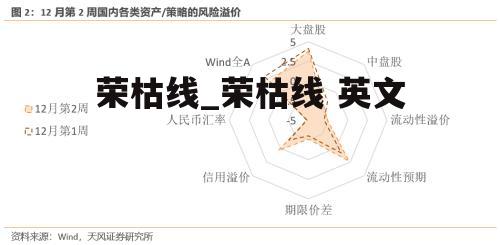 荣枯线_荣枯线 英文