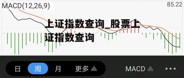 上证指数查询_股票上证指数查询