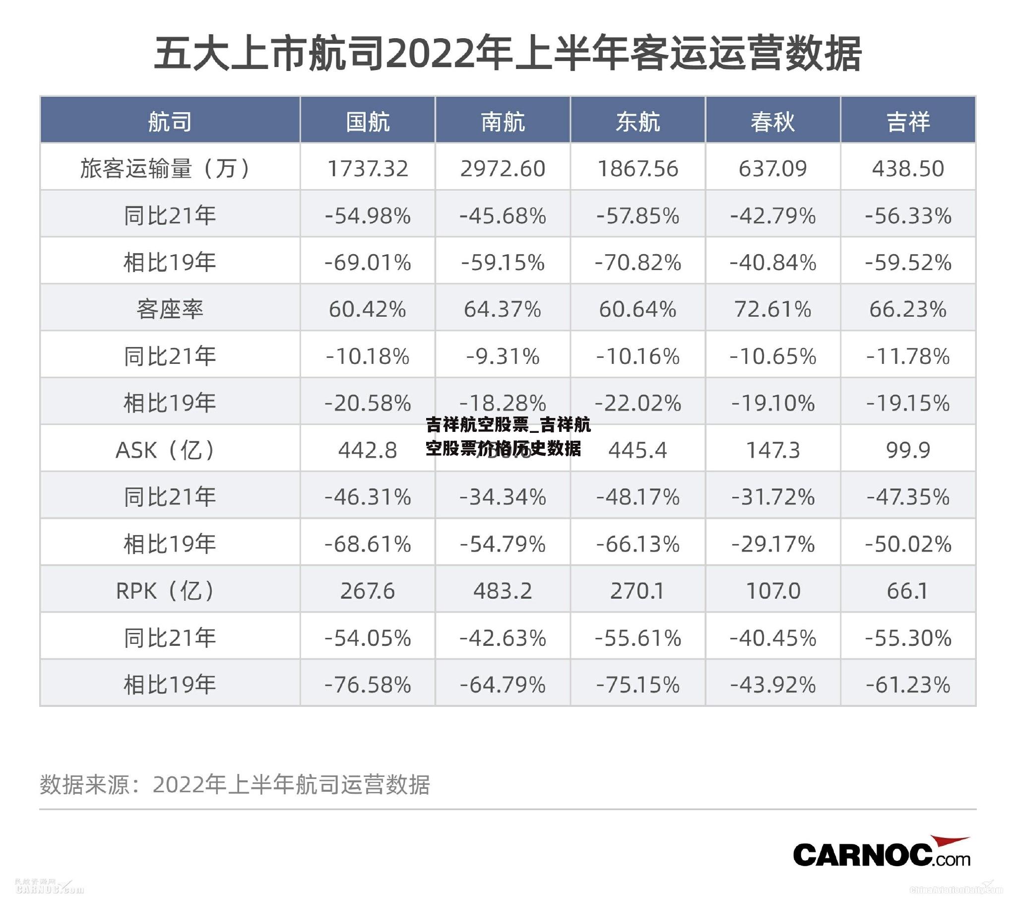 吉祥航空股票_吉祥航空股票价格历史数据