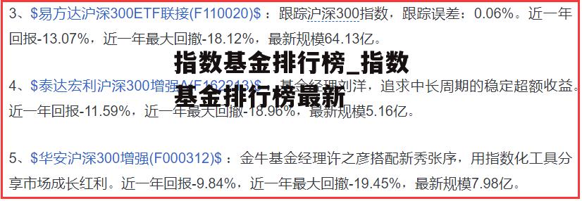 指数基金排行榜_指数基金排行榜最新